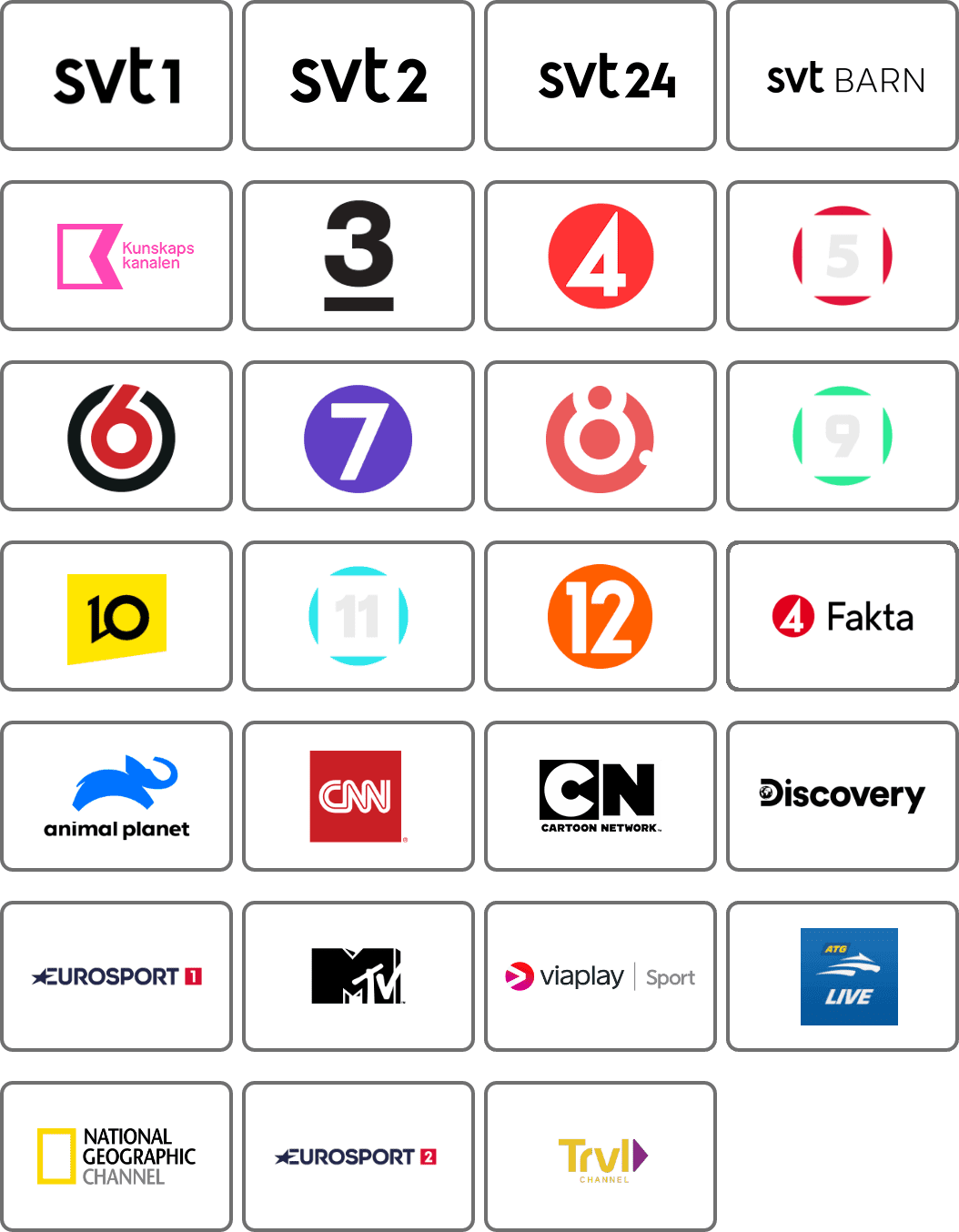 Internetport TV Baspaket Plus