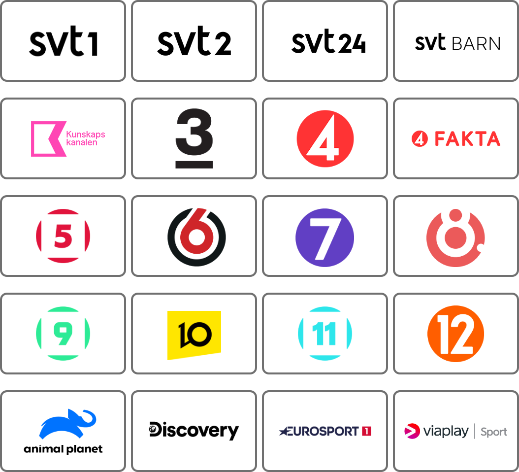 Mediateknik - Grundpaket