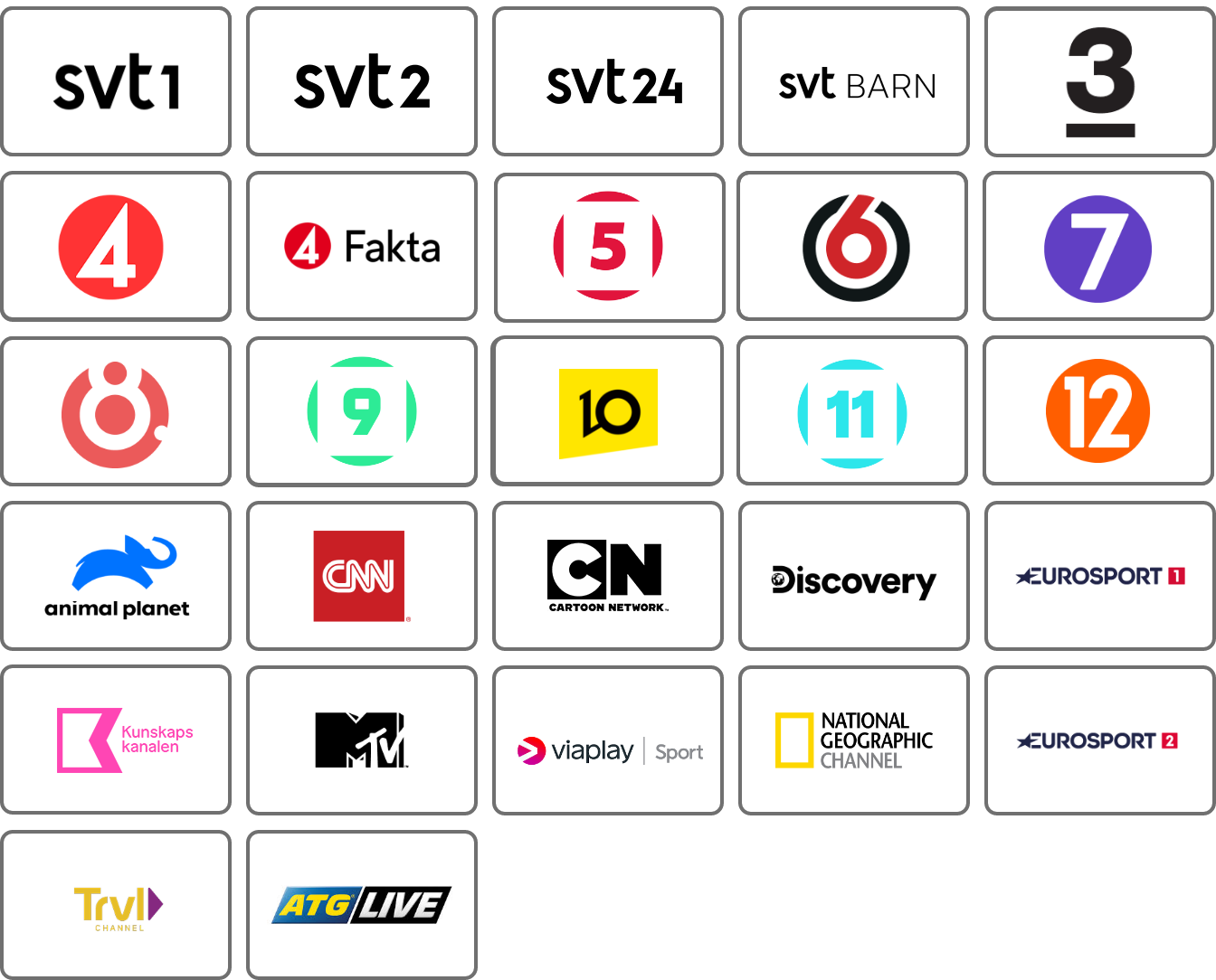 Internetport TV Baspaket Plus